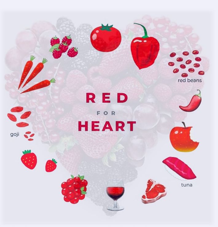 Aliments rouges bénéfiques au cœur en médecine chinoise